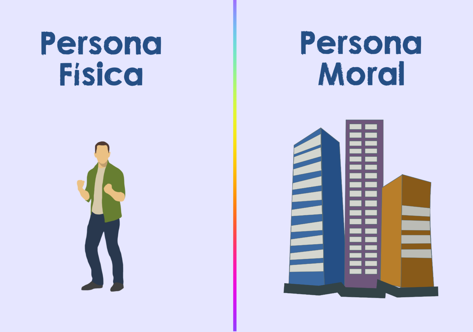 Diferencias Entre Persona Física Y Persona Moral Blog De T1 Páginas 6611